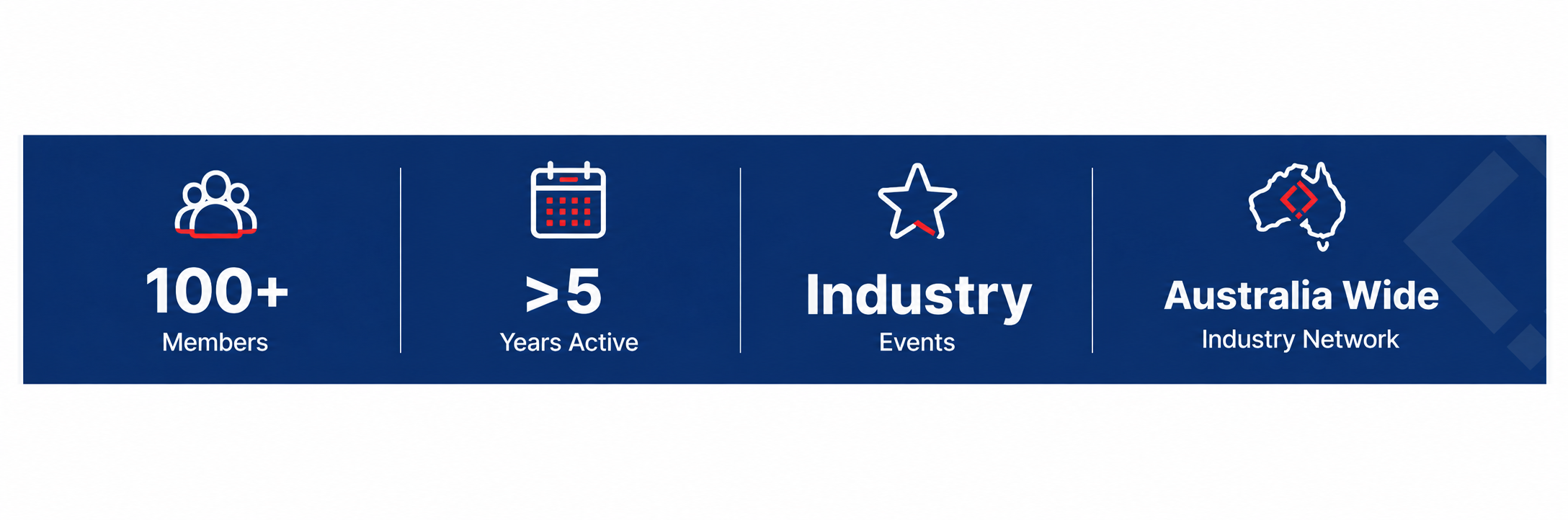 AHCA has over 100 members, has been active for more than 5 years, hosts events each year, and membership starts from $100.